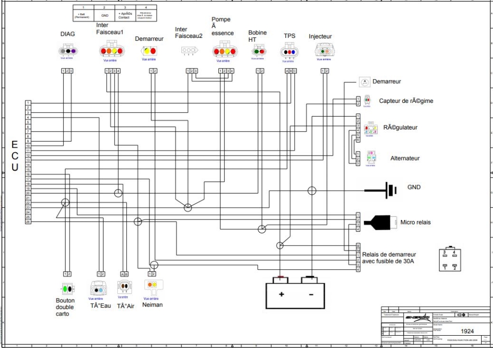 Wiring Diagrams - Malcolm Rathmell Sports Ltd